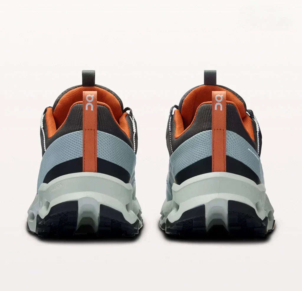 On Cloudhorizon WP - Lead | Mineral