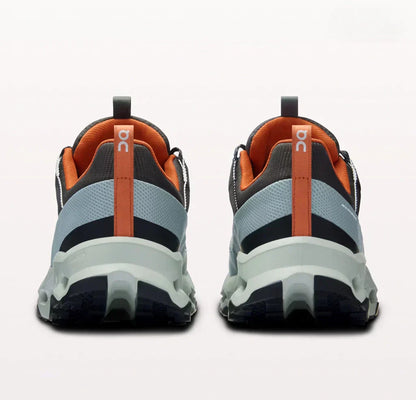 On Cloudhorizon WP - Lead | Mineral
