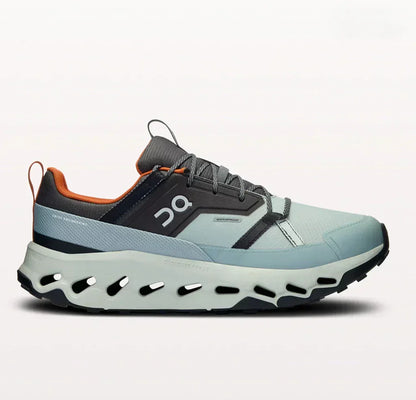 On Cloudhorizon WP - Lead | Mineral