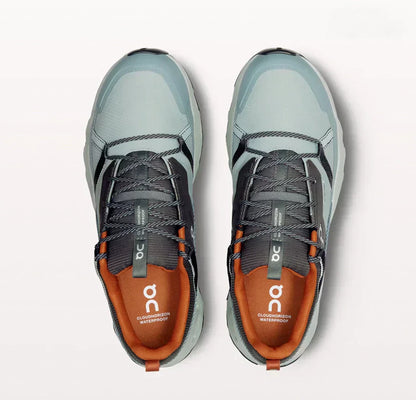 On Cloudhorizon WP - Lead | Mineral