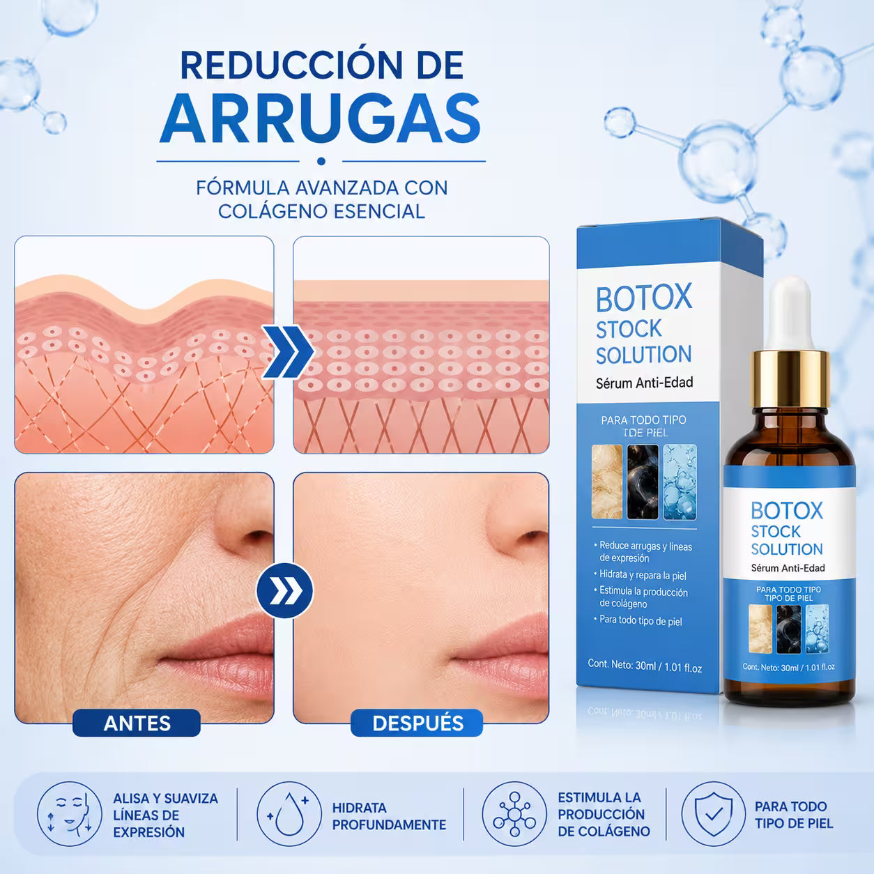 Sérum Premium de Triple Acción - ¡Más joven en pocos días!