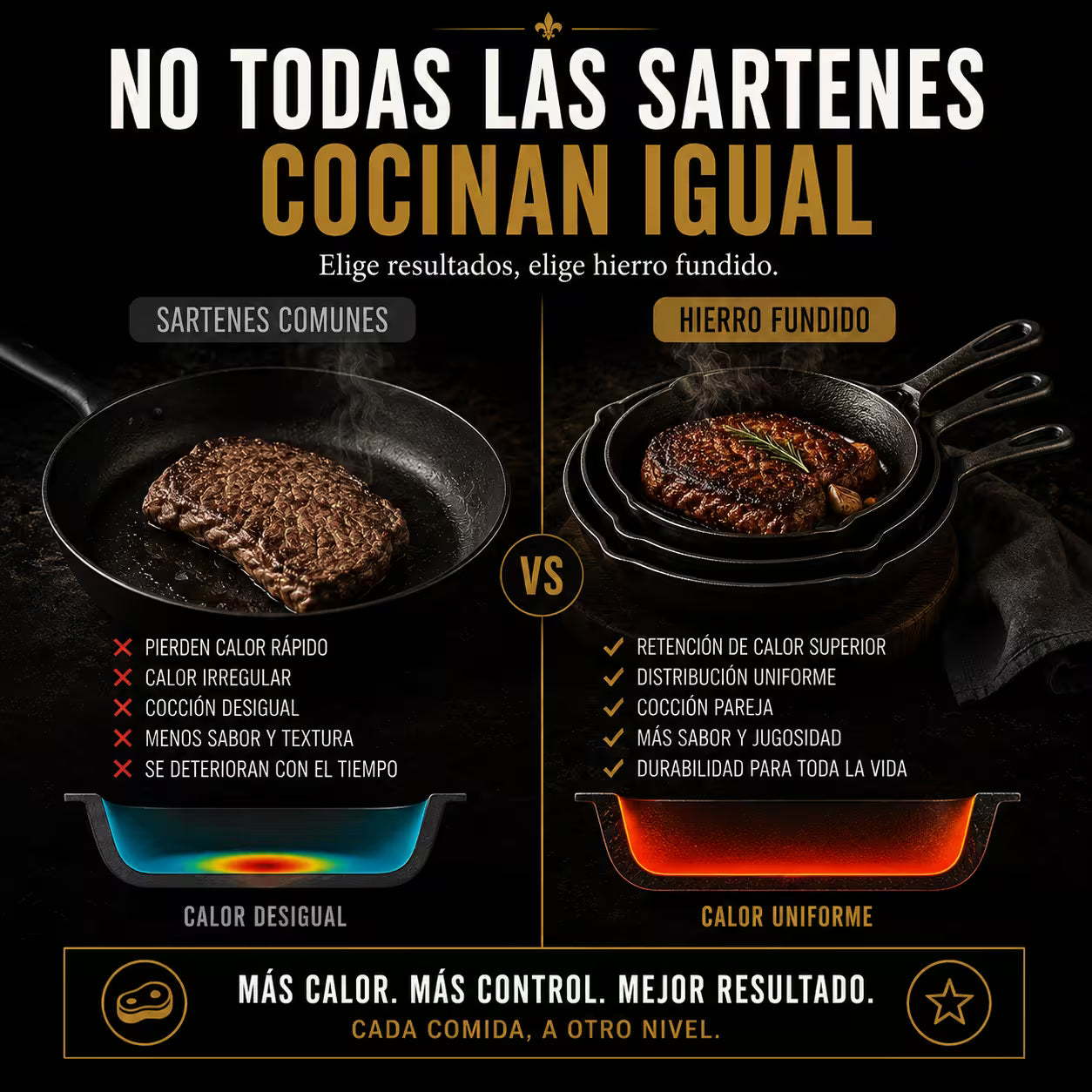 Colección Tradición™ Juego de 3 piezas (antiadherente)